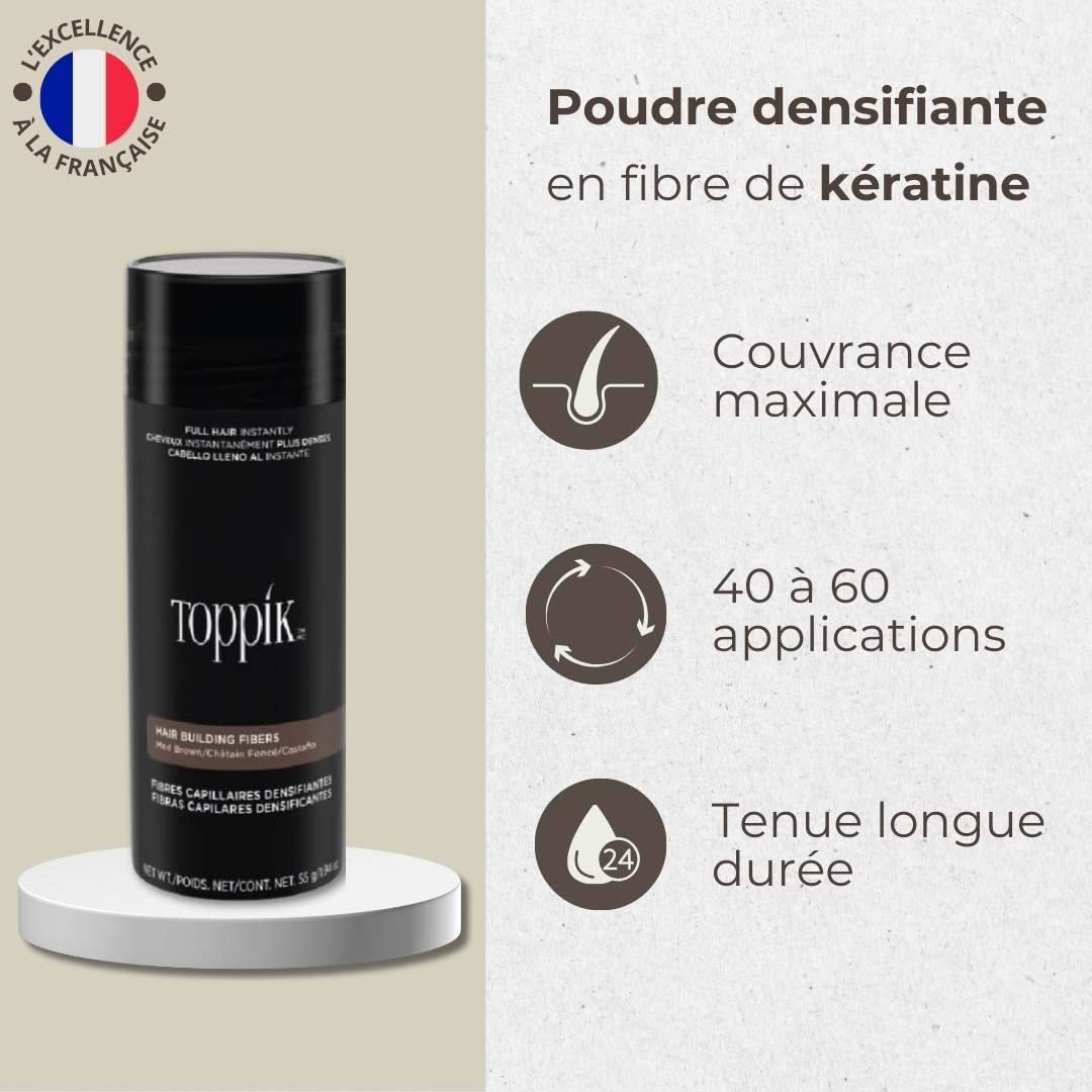 Poudre densifiante - Volume et Densité