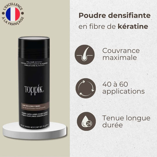 Poudre densifiante -  Volume et Densité